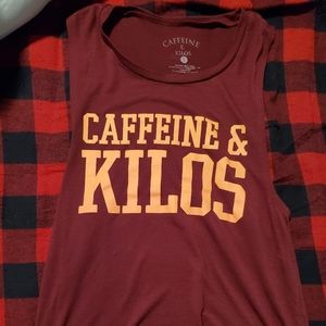 Caffeine and kilos tank small